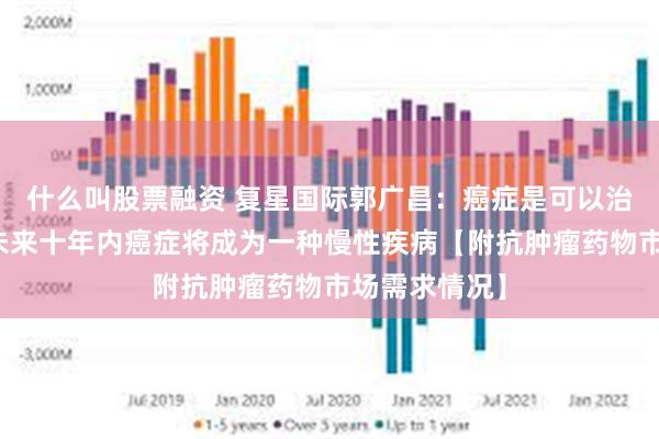 什么叫股票融资 复星国际郭广昌：癌症是可以治愈的，坚信未来十年内癌症将成为一种慢性疾病【附抗肿瘤药物市场需求情况】