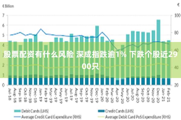 股票配资有什么风险 深成指跌逾1% 下跌个股近2900只