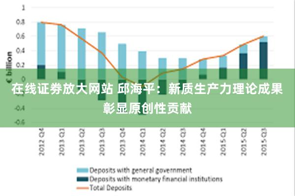 在线证劵放大网站 邱海平：新质生产力理论成果彰显原创性贡献