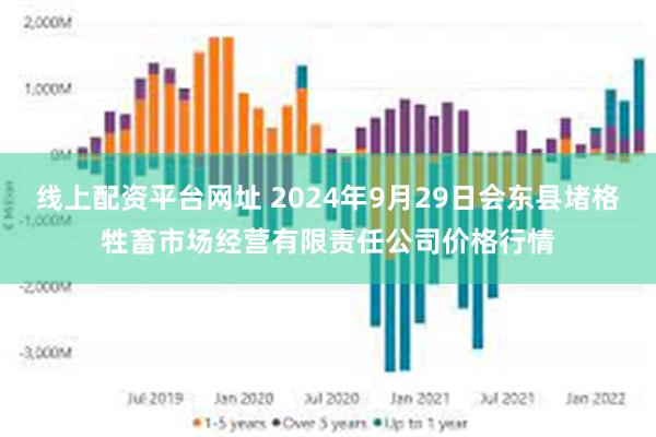 线上配资平台网址 2024年9月29日会东县堵格牲畜市场经营有限责任公司价格行情