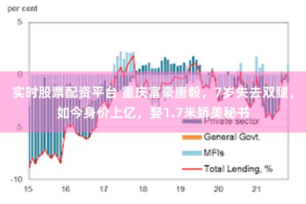 实时股票配资平台 重庆富豪唐毅，7岁失去双腿，如今身价上亿，娶1.7米娇美秘书