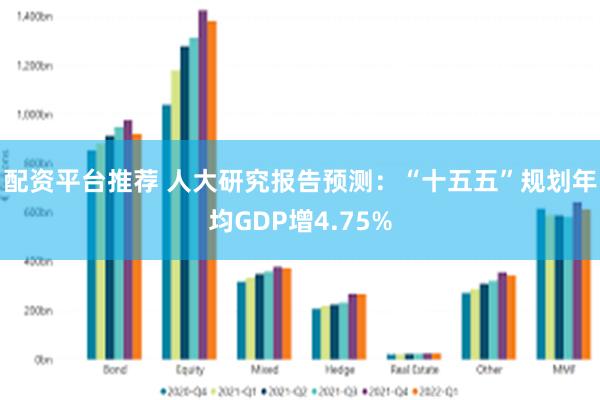 配资平台推荐 人大研究报告预测：“十五五”规划年均GDP增4.75%