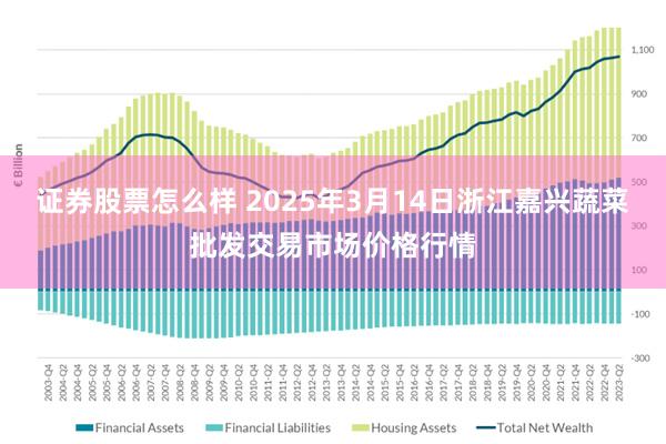 证券股票怎么样 2025年3月14日浙江嘉兴蔬菜批发交易市场价格行情